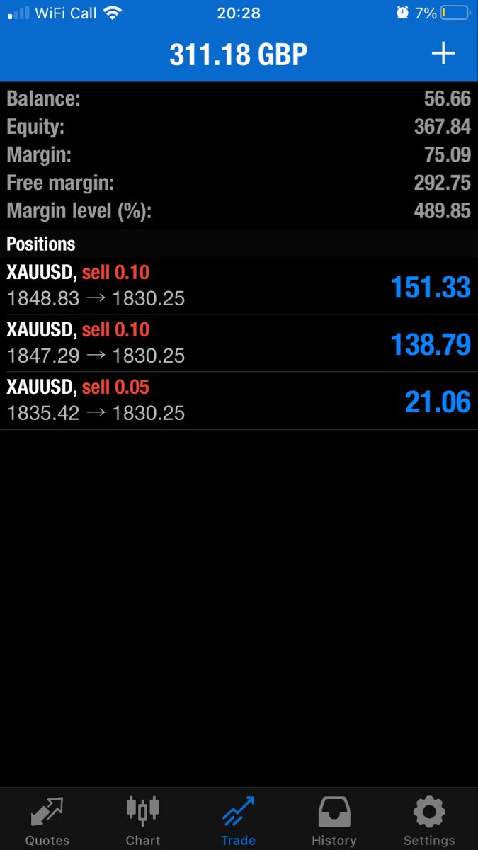 Trading result 28 — verified trading results from an Apex Trading Lab student