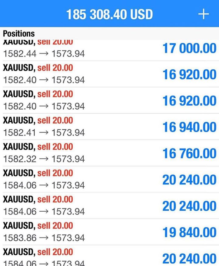 Trading result 4 — verified trading results from an Apex Trading Lab student