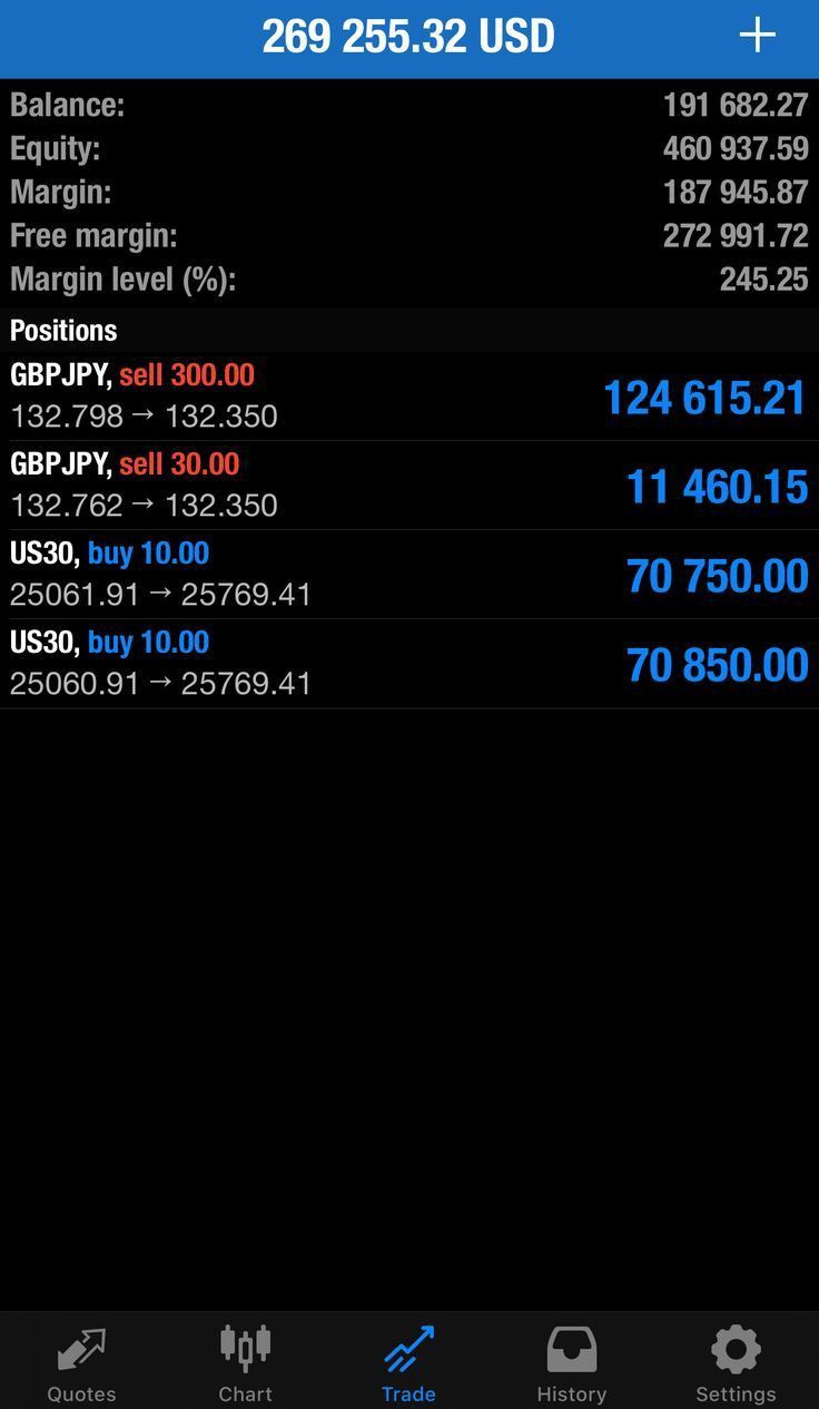 Trading result 2 — verified trading results from an Apex Trading Lab student