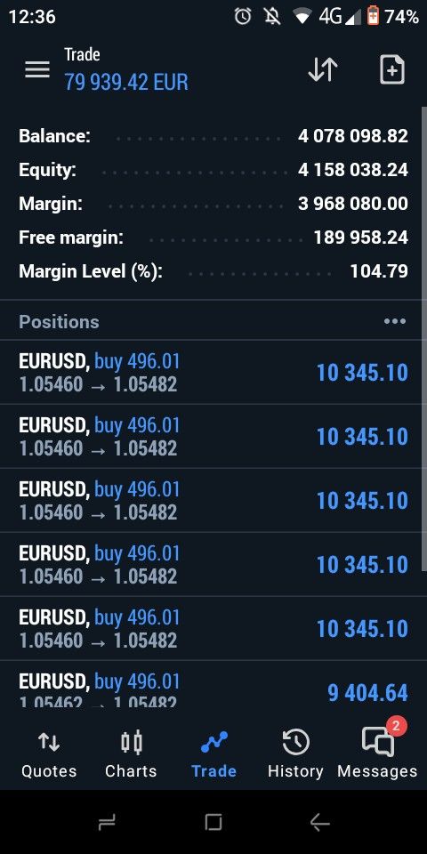 Trading result 14 — verified trading results from an Apex Trading Lab student