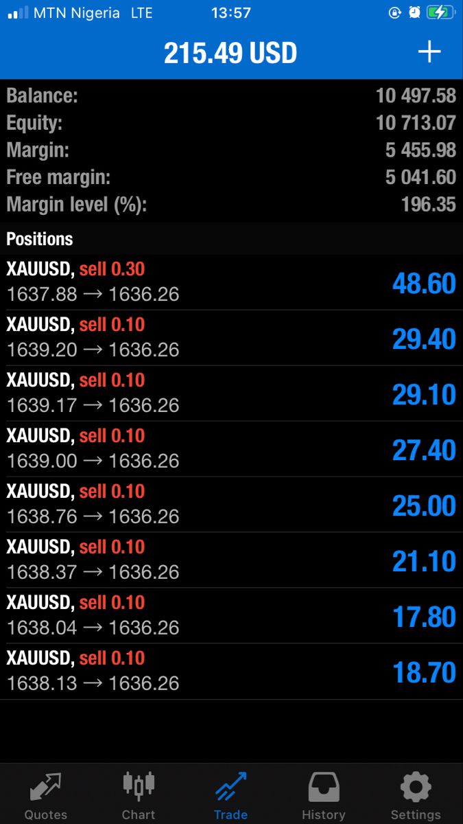 Trading result 21 — verified trading results from an Apex Trading Lab student