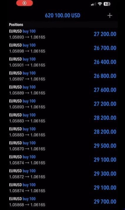 Trading result 11 — verified trading results from an Apex Trading Lab student