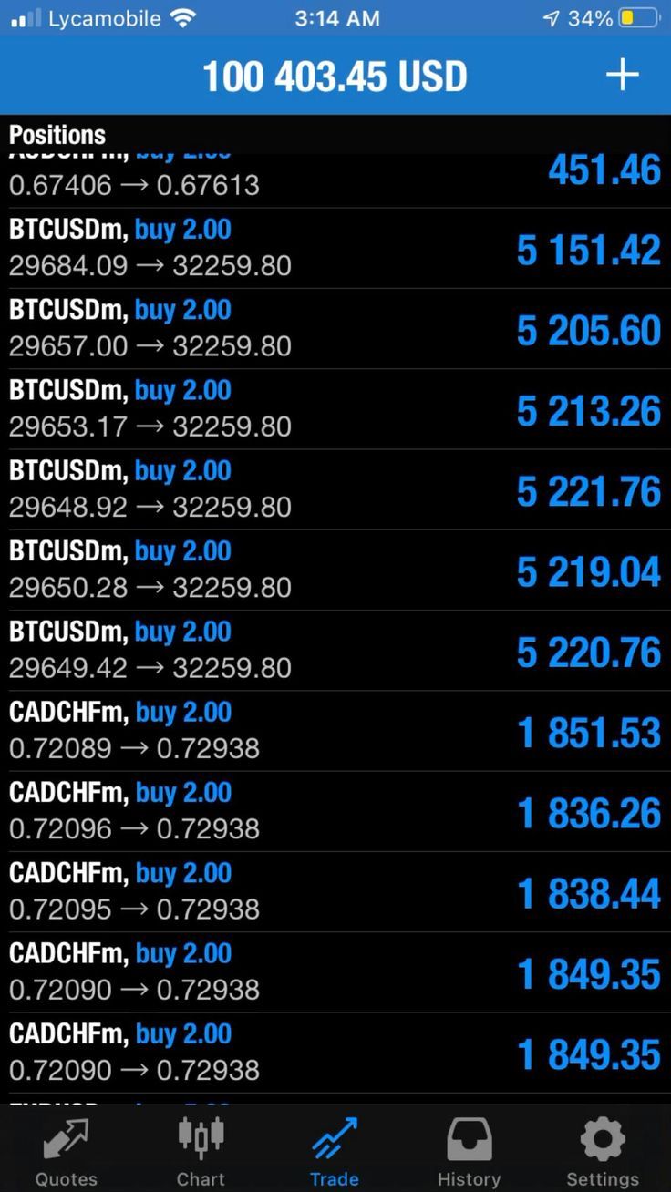Trading result 24 — verified trading results from an Apex Trading Lab student