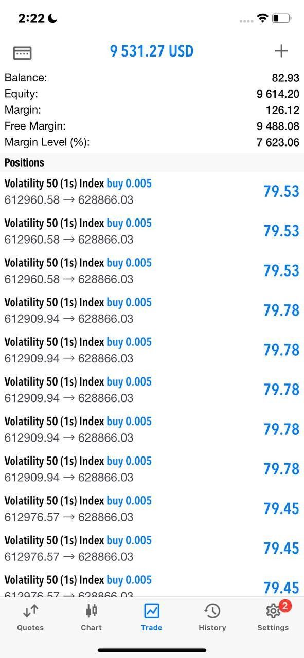 Trading result 20 — verified trading results from an Apex Trading Lab student