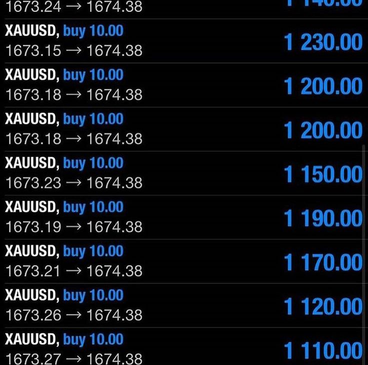 Trading result 17 — verified trading results from an Apex Trading Lab student