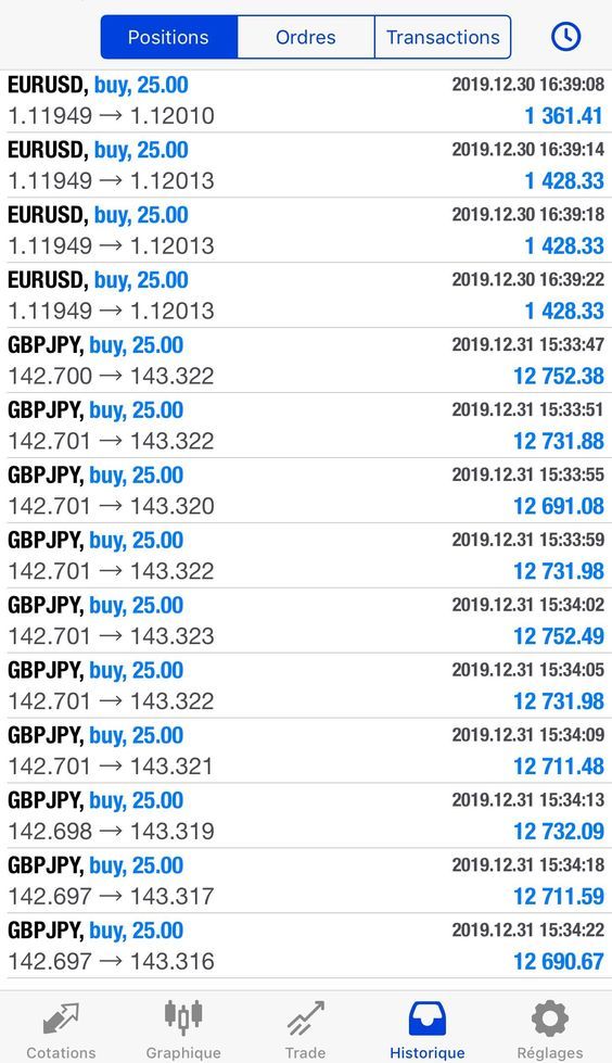 Trading result 12 — verified trading results from an Apex Trading Lab student