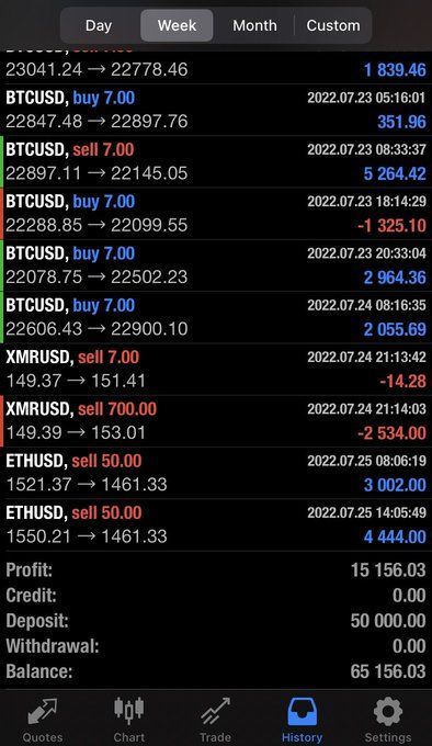 Trading result 15 — verified trading results from an Apex Trading Lab student