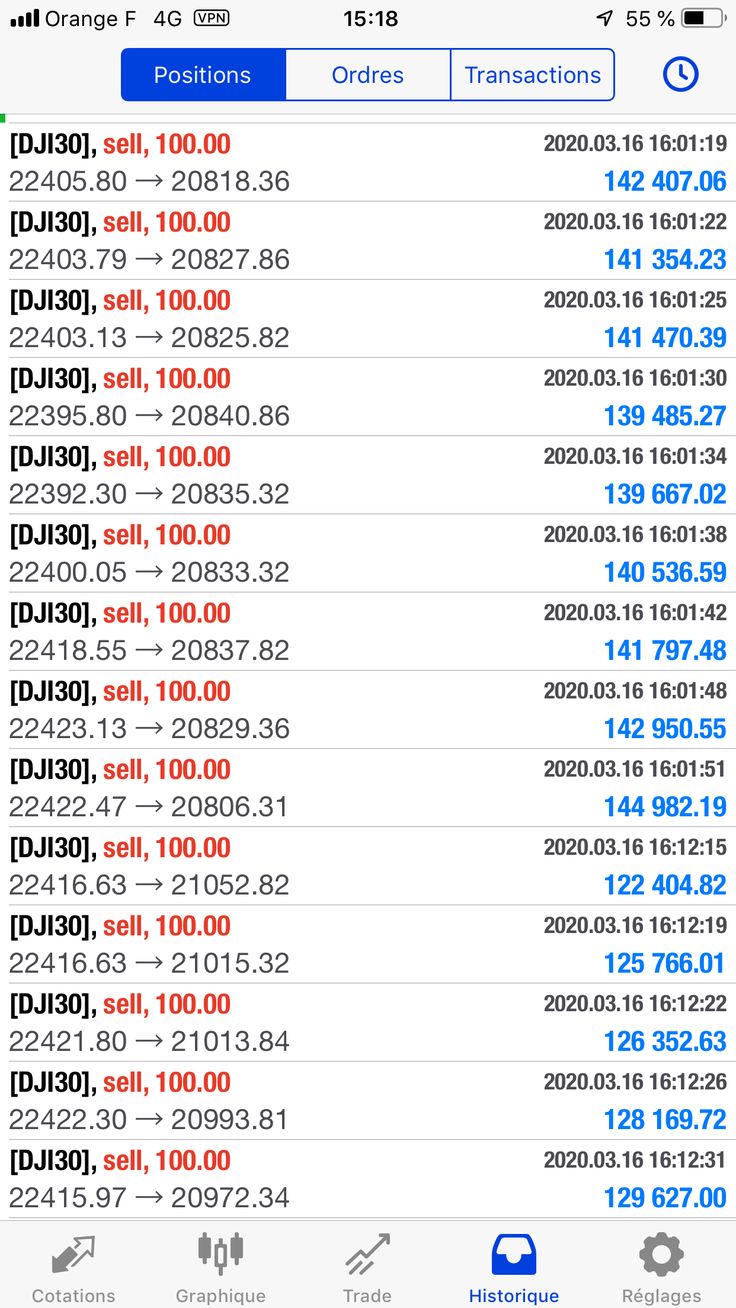Trading result 29 — verified trading results from an Apex Trading Lab student