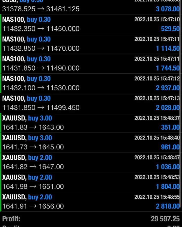 Trading result 18 — verified trading results from an Apex Trading Lab student