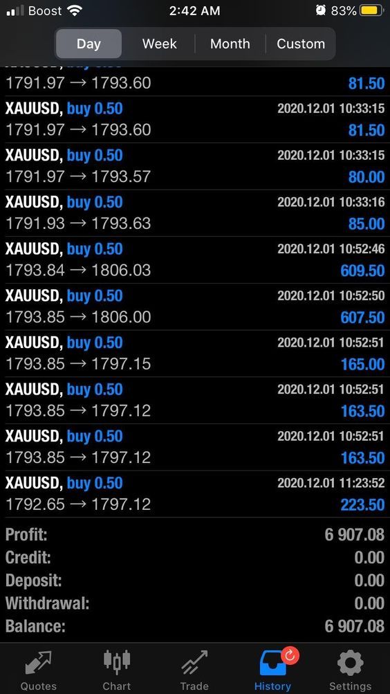 Trading result 23 — verified trading results from an Apex Trading Lab student
