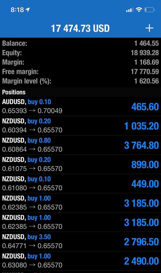Trading result 8 — verified trading results from an Apex Trading Lab student